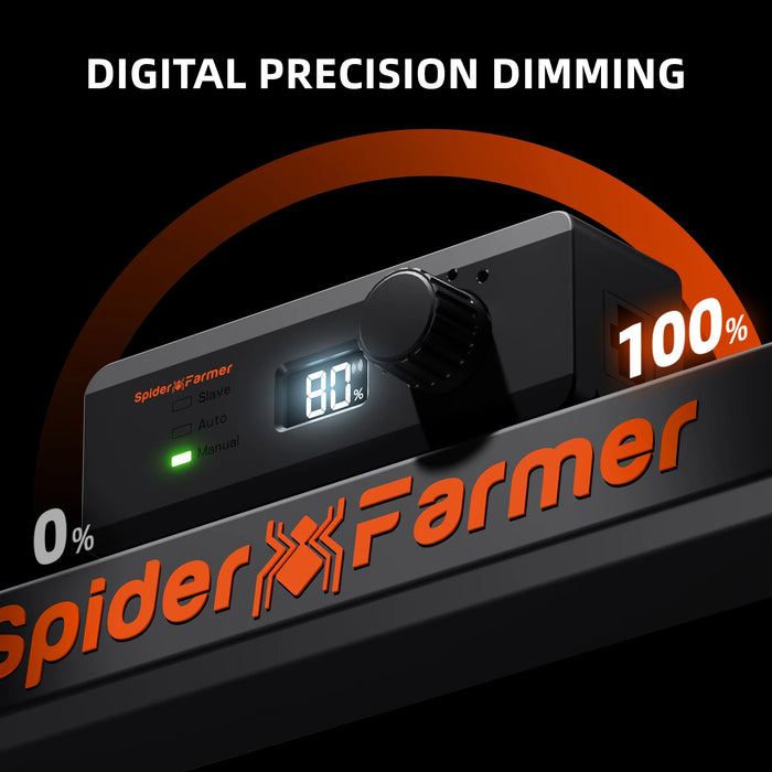 Spider Farmer G1500W Full Spectrum LED Grow Light (2024 version) - LED Grow Lights Depot