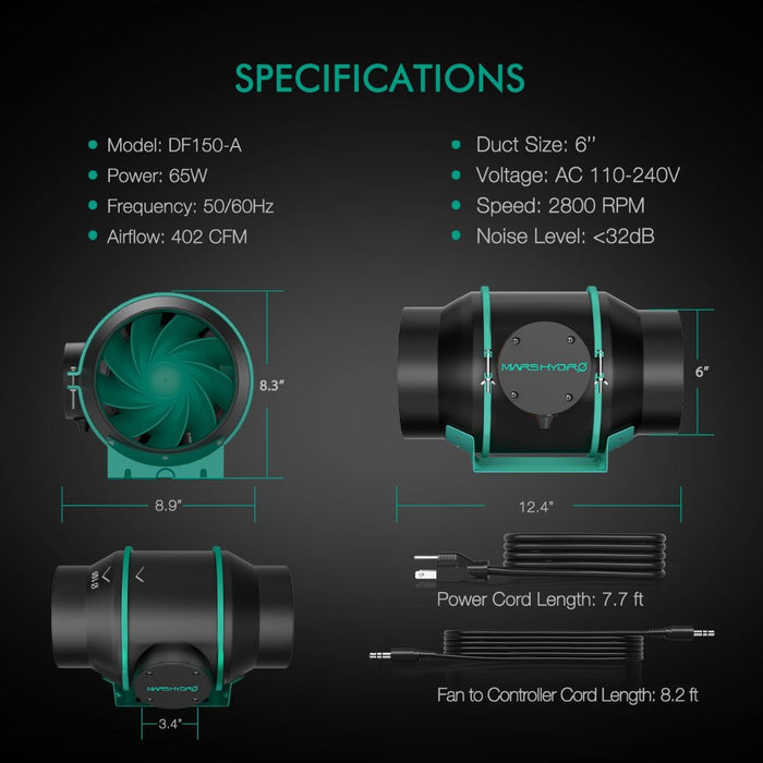 Mars Hydro FC 4800 & 4'x4' Full Grow Tent Kit with 6" iFresh Fan Kit | PRE-ORDER: Expected to ship ~Mid-December - LED Grow Lights Depot