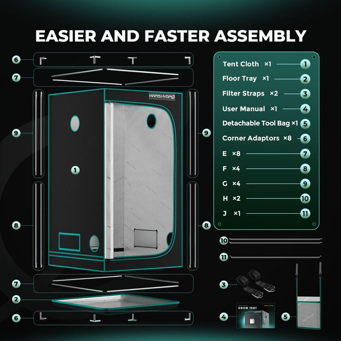 Mars Hydro TSW 2000 + 4'x4' Indoor Tent Complete Grow Kit  - LED Grow Lights Depot