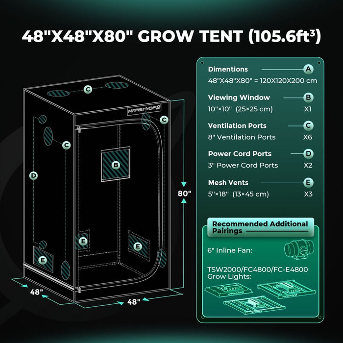 Mars Hydro FC 4800 & 4'x4' Full Grow Tent Kit  - LED Grow Lights Depot