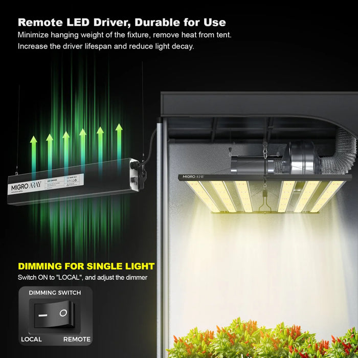 MIGRO ARAY 4x4 High PAR CO2 | 750W  - LED Grow Lights Depot