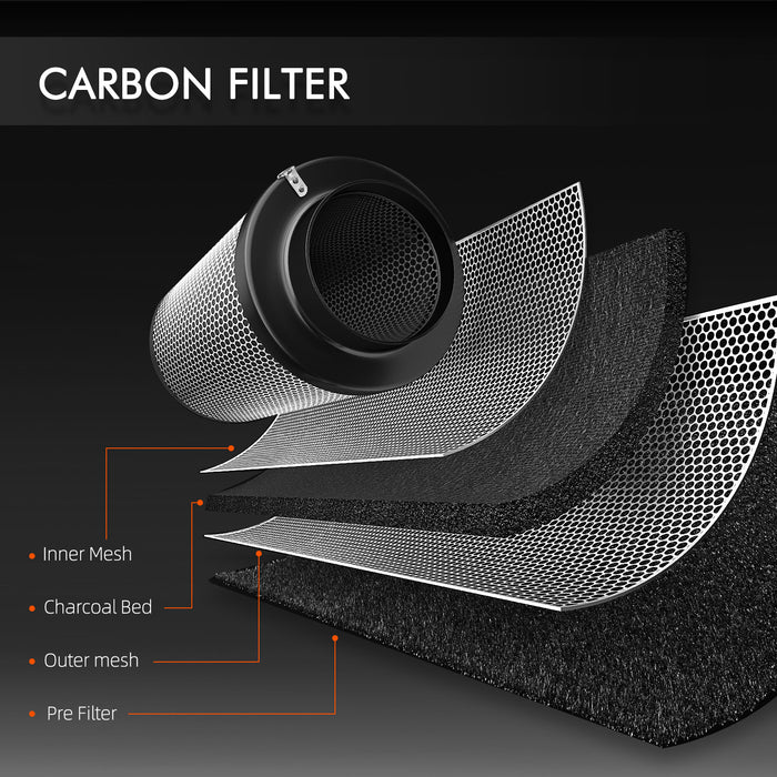 Spider Farmer 4-Inch Inline Fan Kit | 205 CFM | GGS Controller, Carbon Filter and Ducting Combo - LED Grow Lights Depot
