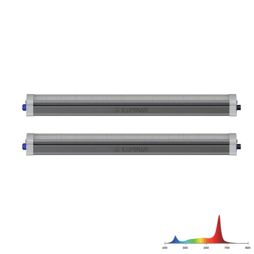 ILUMINAR 160W Under Canopy Light FS-Spectrum (2-Pack) | PRE-ORDER: Ships early-mid December  - LED Grow Lights Depot