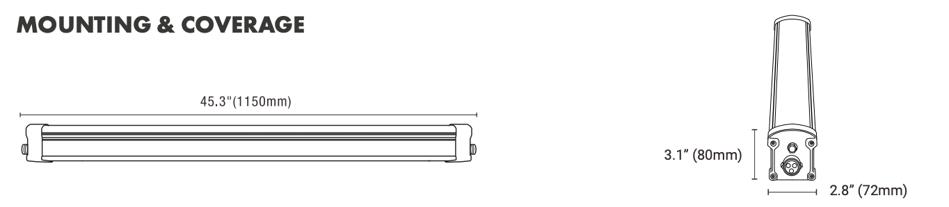 ILUMINAR 160W Under Canopy Light FS-Spectrum (2-Pack) | PRE-ORDER: Ships early-mid December  - LED Grow Lights Depot