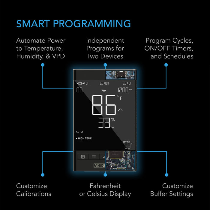 AC Infinity Controller 79 Pro | Independent Programs for Two Devices | Dynamic VPD, Temperature, Humidity, Scheduling, Data App, Bluetooth + WiFi, Wall Hang  - LED Grow Lights Depot