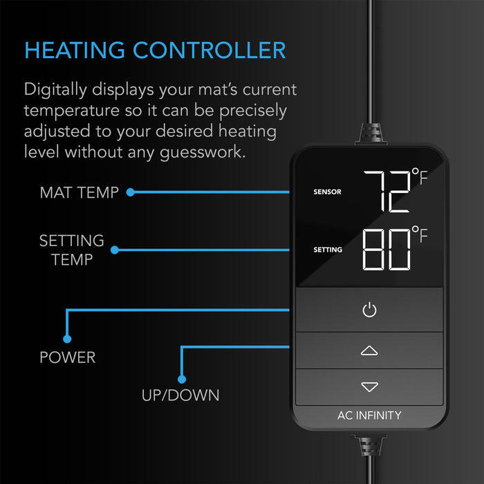 AC Infinity Suncore H5 | Seedling Heat Mat with Heat Controller | 20" x 20.75"  - LED Grow Lights Depot