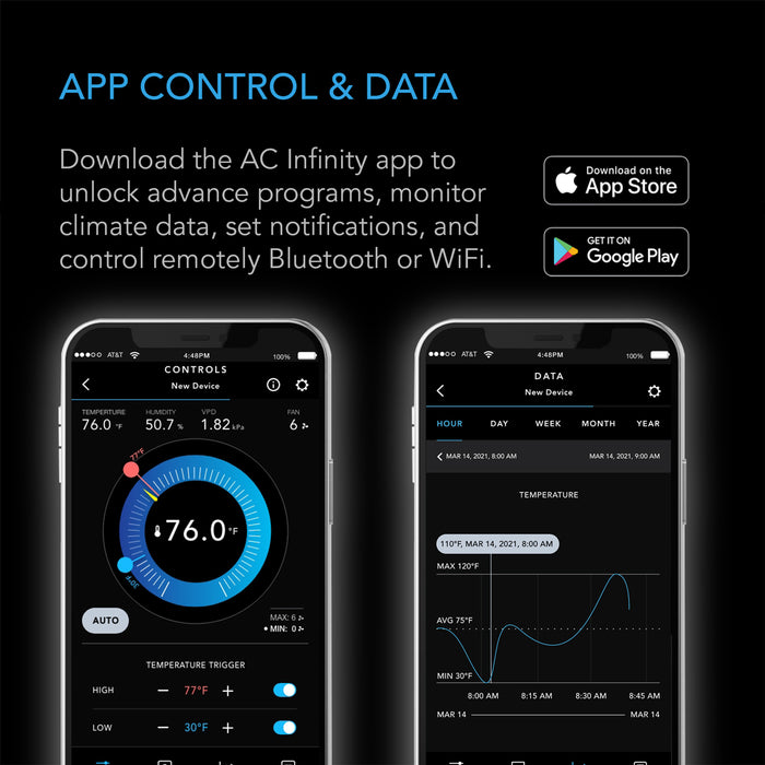 AC Infinity Controller 79 Pro | Independent Programs for Two Devices | Dynamic VPD, Temperature, Humidity, Scheduling, Data App, Bluetooth + WiFi, Wall Hang  - LED Grow Lights Depot