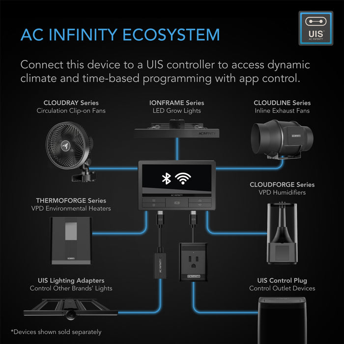 AC Infinity CLOUDRAY S9 | Gen 2 Grow Tent Clip Fan 9” With Long-life EC Motor | 10-level Natural Wind Modes & Fan Speeds | 10-level Auto Oscillation  - LED Grow Lights Depot