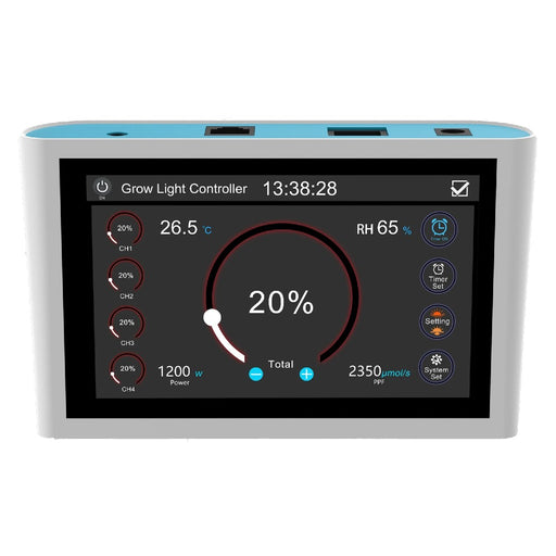 GrowPros Environment Controller (for GrowPros Under Canopy Lights) - LED Grow Lights Depot