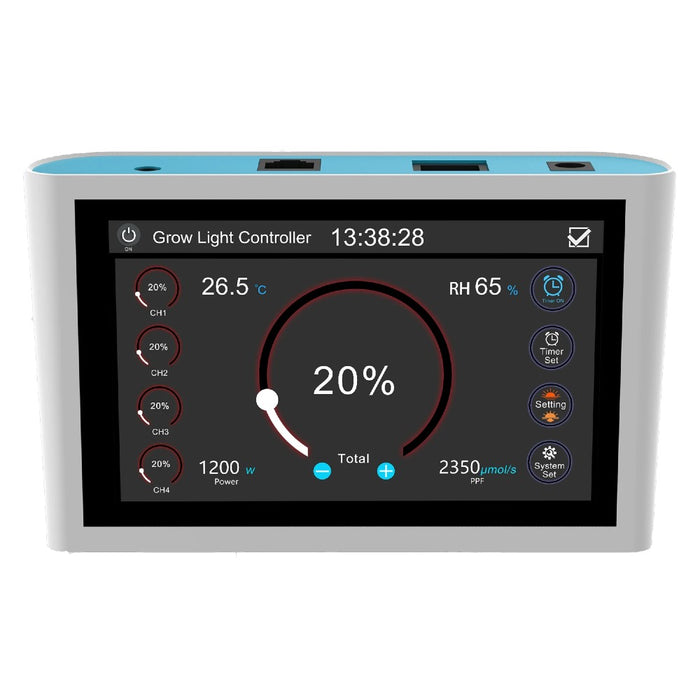 GrowPros Environment Controller (for GrowPros Under Canopy Lights) - LED Grow Lights Depot