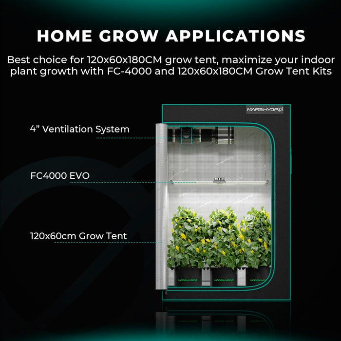 Mars Hydro FC4000 EVO + 2'x4' Complete Grow Kit w/ Smart Grow System - LED Grow Lights Depot