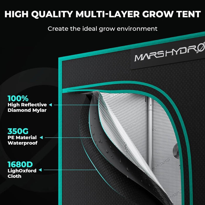 Mars Hydro TS 1000 + 2.3' x 2.3' Indoor Tent Complete Grow Kit  - LED Grow Lights Depot